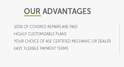 auromotive warranty solutions